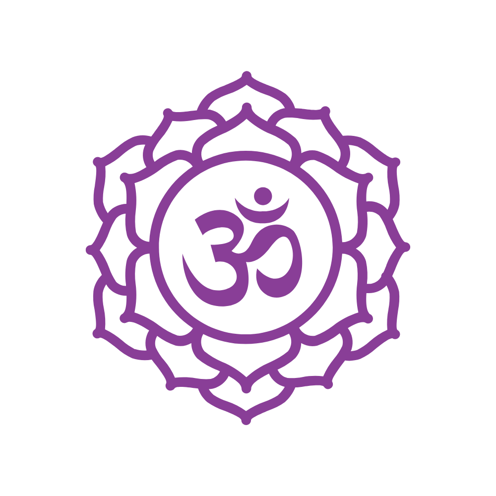 Third Eye Chakra