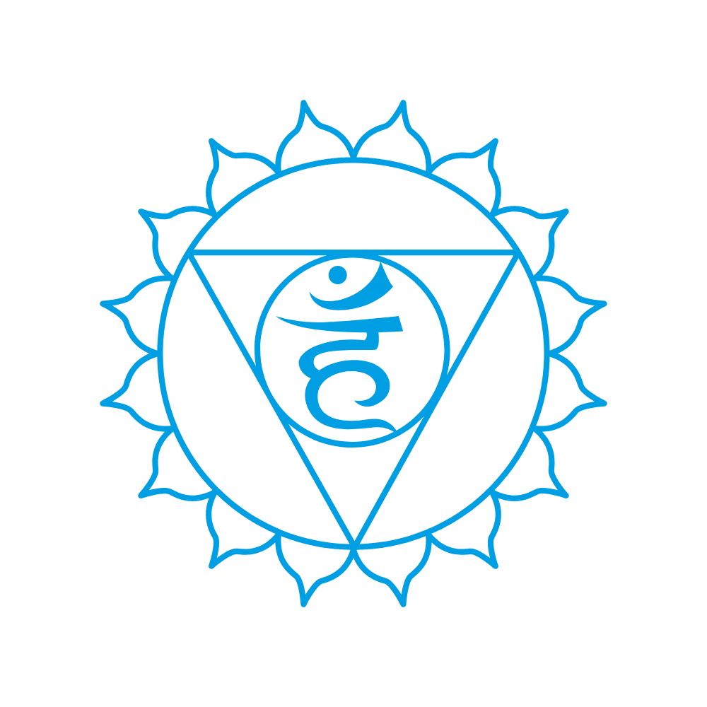 Throat Chakra
